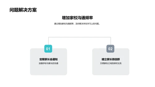 提升学习效率策略