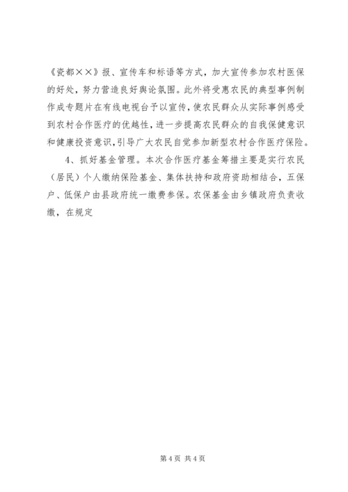 县新型农村合作医疗保险工作运行情况汇报 (3).docx
