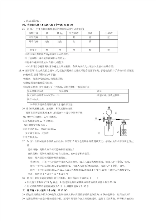 初三化学精典习题与答案九年级化学第十单元测试题