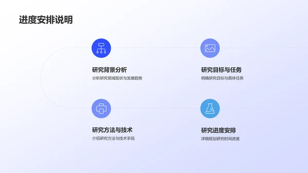 紫色现代开题报告PPT模板