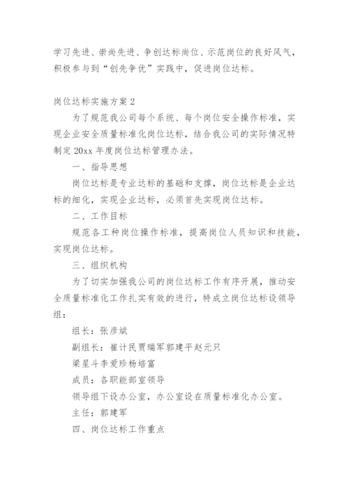 岗位达标实施方案.docx