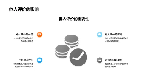 自我理解与未来规划