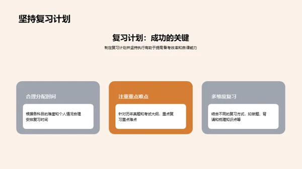 考研之路