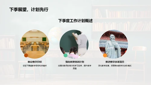 教学部门的成长之旅