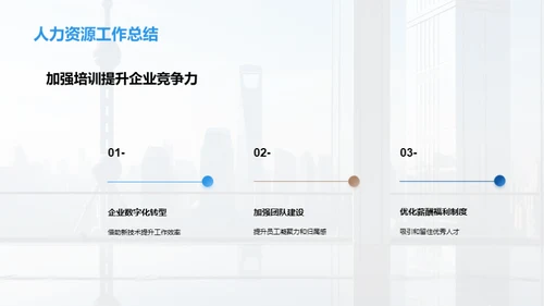 人力资源年终盘点