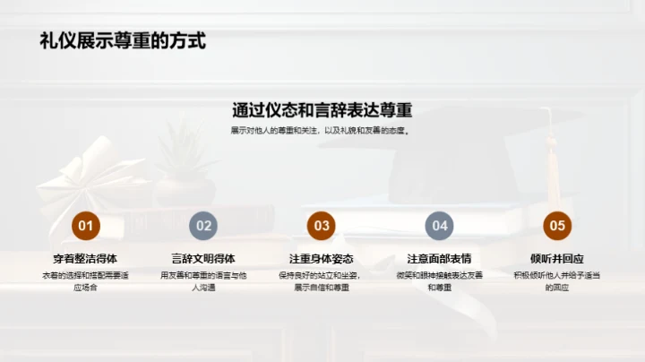 深化大学文化礼仪