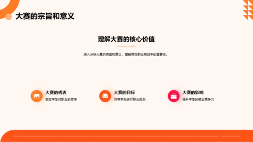 橙色扁平风大学生职业规划大赛