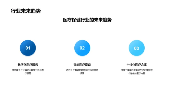 引领未来：医疗科技革新