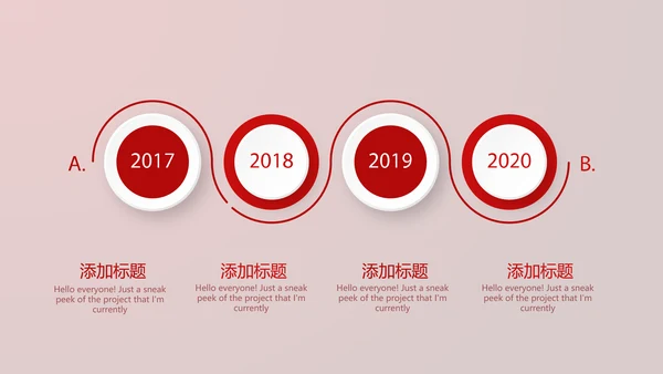 医疗医学红细胞血小板动态PPT