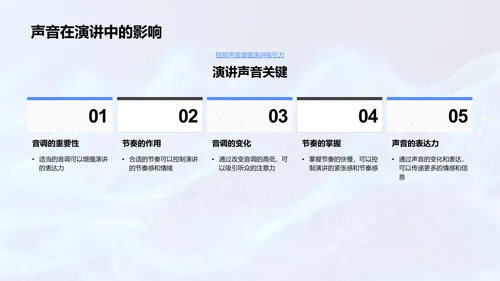 商务演讲技巧