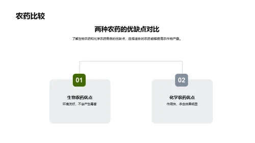 农业新革命：生物农药的崛起