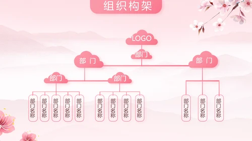 粉色中国风妇女主任述职报告动态PPT模板