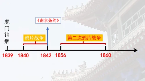 第一单元：中国开始沦为半殖民地半封建社会 期末复习课件 统编版八年级历史上册