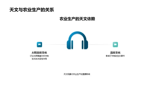 立春天文之旅