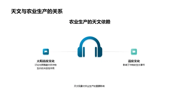 立春天文之旅