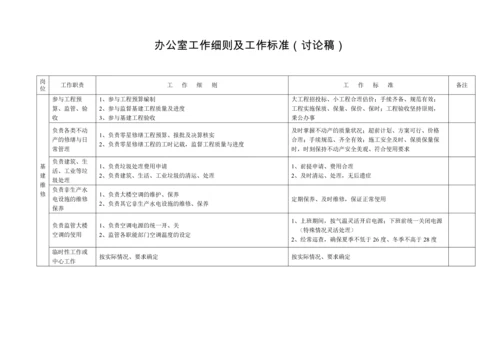 办公室工作细则及工作标准（表）.docx