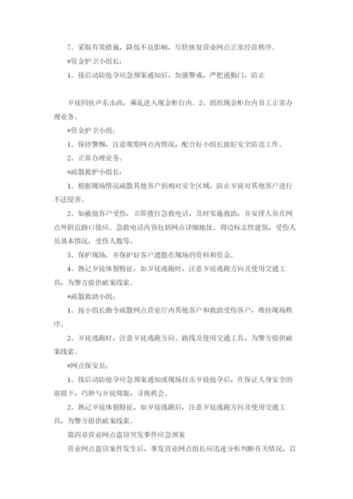 银行营业网点突发事件应急预案模版.docx