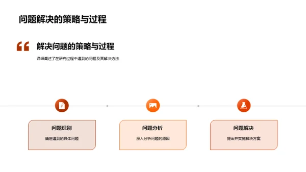 专业理论与实践探索