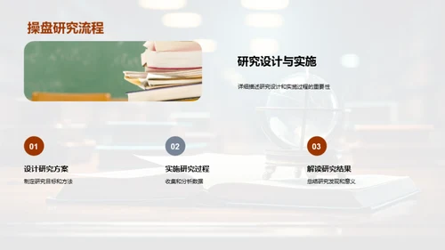 教育学探索之旅