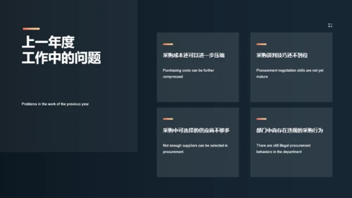 深色简约风物资采购工作进度汇报PPT模板