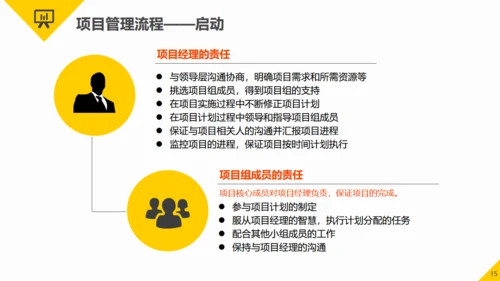 项目管理知识培训职场能力培训通用PPT模板