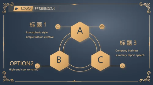 金色霸气路演创新商业计划书商务动态PPT模板