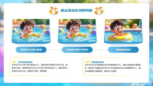 蓝色卡通3D预防溺水主题班会PPT模板