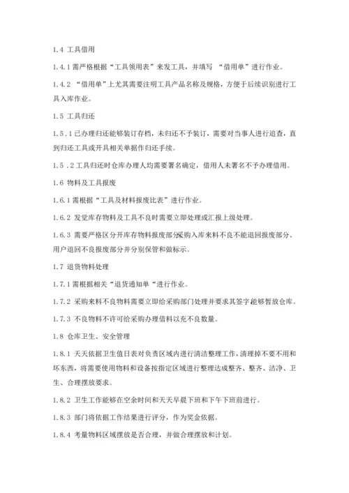 库房管理新规制度.docx