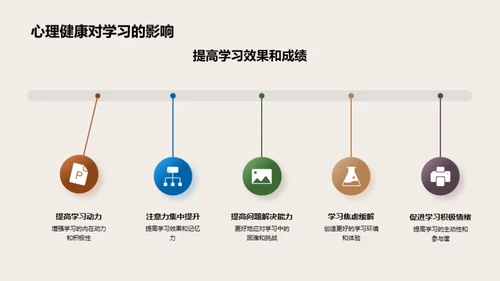 心理健康与大学生活