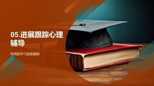 高考全攻略