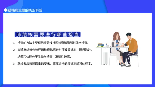 世界防治结核病日，呼吸科肺结核PPT模板