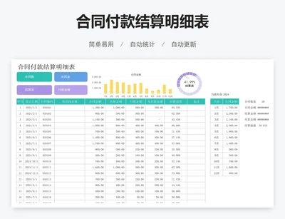合同付款结算明细表