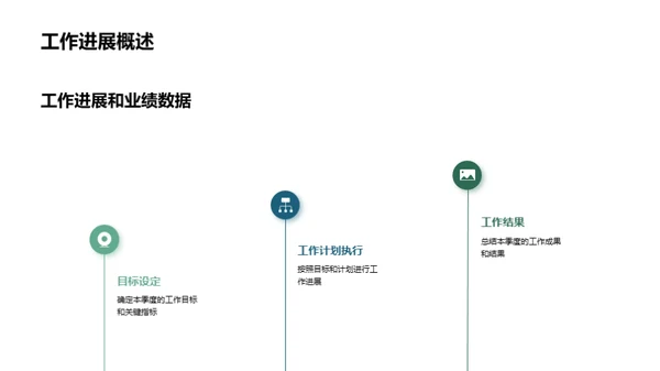 畜牧机械业优秀季度回顾