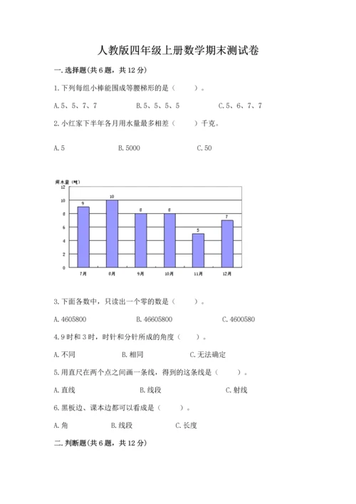 人教版四年级上册数学期末测试卷含答案解析.docx