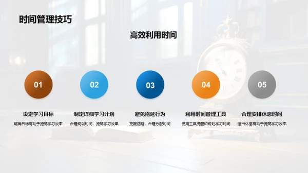 全方位学习技巧