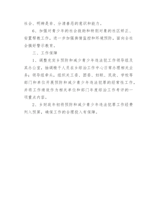 预防青少年违法犯罪工作计划.docx
