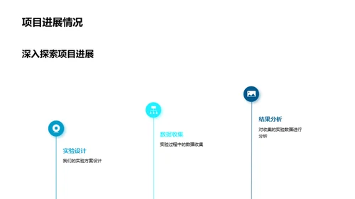 生物科研年度盘点