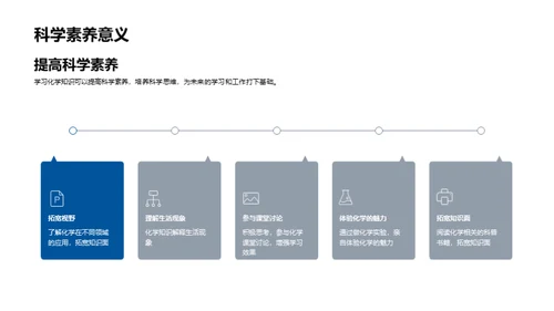 日常化学探秘