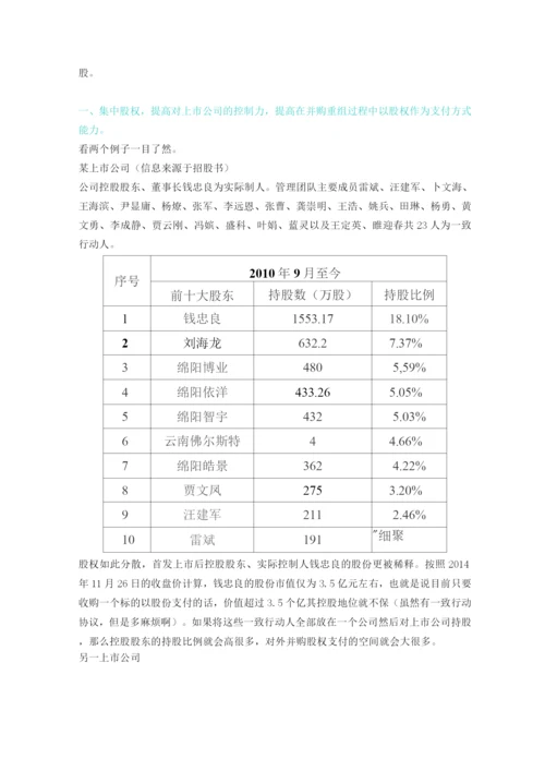 XXXX公司顶层设计方案.docx