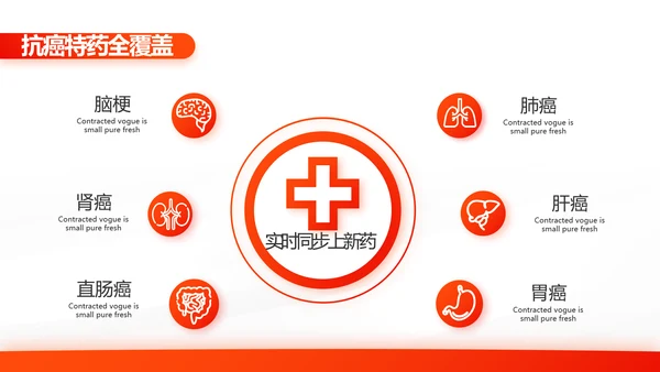 橙色大气保险公司工作总结汇报计划动态PPT模板