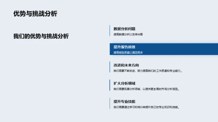 市场分析部门展望