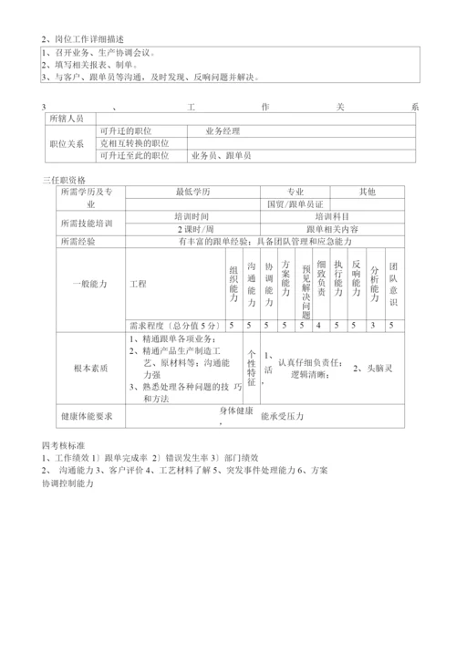 生产型企业各岗位职责标准.docx