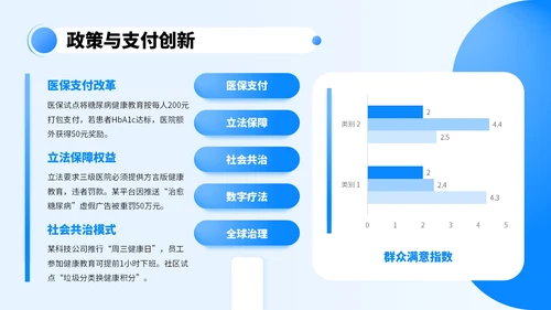 蓝色商务风医疗健康教育讲座PPT