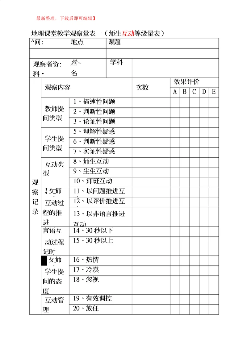 课堂观察量表范例完整资料