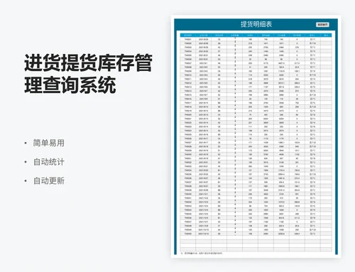 进货提货库存管理查询系统