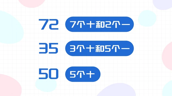 数学人教版二年级上册100以内的加法和减法二