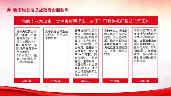 学习在全国脱贫攻坚总结表彰大会上的讲话PPT