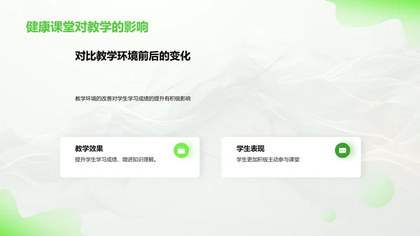构建健康教学环境PPT模板