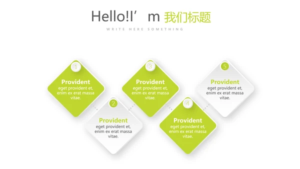 绿色简约大方医药代表述职报告动态PPT