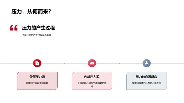 压力解读与对策